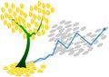 Dollar coin tree and chart Royalty Free Stock Photo