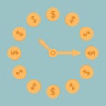 Dollar coins clock. Blue background.