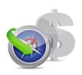 Dollar Compass currency exchange direction Royalty Free Stock Photo