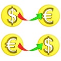 Dollar and euro coin exchange vector