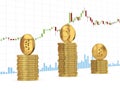 Dollar, euro and pound columns of coin on candle stick graph background