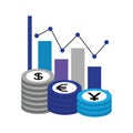 Dollar euro and yen business statistics bars