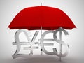 Dollar euro yen pound money symbol under umbrella