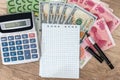 dollar, euro and yuan bills with notepad and calculator and pen on desk. Royalty Free Stock Photo