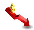 The Dollar Is Going Down Royalty Free Stock Photo