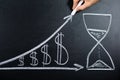 Dollar Growth Chart With Hourglass Drawn On Blackboard Royalty Free Stock Photo