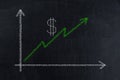 Dollar is rising up to the moon. Growing graph with green arrow on blackboard Royalty Free Stock Photo
