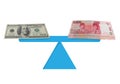 Dollar and Rupiah Money Exchange