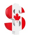 Dollar Sign with Flag of Canada Royalty Free Stock Photo