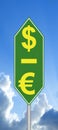 Dollar is up, the Euro down sign Royalty Free Stock Photo