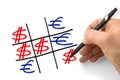 Dollar versus euro: dollar gains against the euro - concept image with hand drawing the tris game