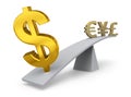 The Dollar Weighs In Against Other Currencies Royalty Free Stock Photo