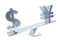 Dollar, Yen, Renminbi Royalty Free Stock Photo