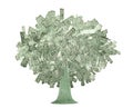 Dollars tree