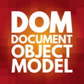 DOM - Document Object Model acronym, technology concept background Royalty Free Stock Photo