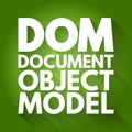 DOM - Document Object Model acronym, technology concept background Royalty Free Stock Photo