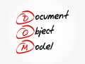DOM - Document Object Model acronym, technology concept background Royalty Free Stock Photo