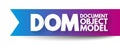 DOM - Document Object Model is a programming API for HTML and XML documents, acronym technology concept background Royalty Free Stock Photo
