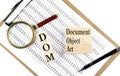 DOM - Document Object Model text on wooden block on chart background Royalty Free Stock Photo