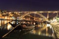 Dom Luis Bridge in Porto