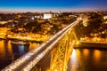 Dom Luiz bridge Porto