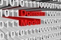 Domain model