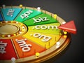 Domain name extensions on prize wheel. 3D illustration