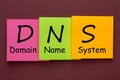 Domain Name System DNS