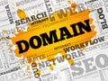 DOMAIN word cloud Royalty Free Stock Photo