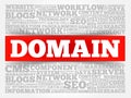 DOMAIN word cloud Royalty Free Stock Photo