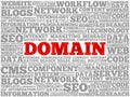 DOMAIN word cloud Royalty Free Stock Photo