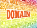 DOMAIN word cloud Royalty Free Stock Photo