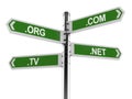 Domains names on signpost Royalty Free Stock Photo