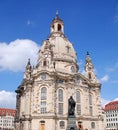 Dome of the Dresden Frauenkirche