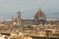 The Dome of Duomo, the view of Florence