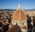 Dome of Florence cathedral