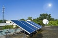 Domestic solar panels