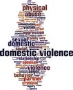 Domestic violence word cloud