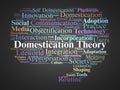 Domestication Theory Word Cloud. Core Concepts on Media, Technology, and User Integration Royalty Free Stock Photo