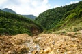 Dominica Boiling Lake Hike Landscape