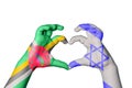 Dominica Israel Heart, Hand gesture making heart