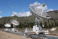 Dominion Radio Astrophysical Observatory, BC