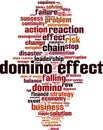 Domino effect word cloud Royalty Free Stock Photo