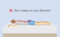 Don`t sleep on your stomach.