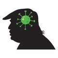 Donald Trump Silhouette Coronavirus COVID-19. Vector Icon Illustration. Washington DC, April 2, 2020 Royalty Free Stock Photo