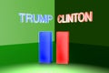 Donald Trump vs Hillary Clinton. USA election 2016