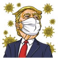 Donald Trump Wearing Corona Virus Mask Cartoon Vector Drawing. March 12 , 2020