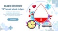 Blood donation design. Creative donor poster and cute character. Blood B group