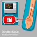 Donate blood donor service. Medical and healthcare concept