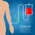 Donate blood graphic design